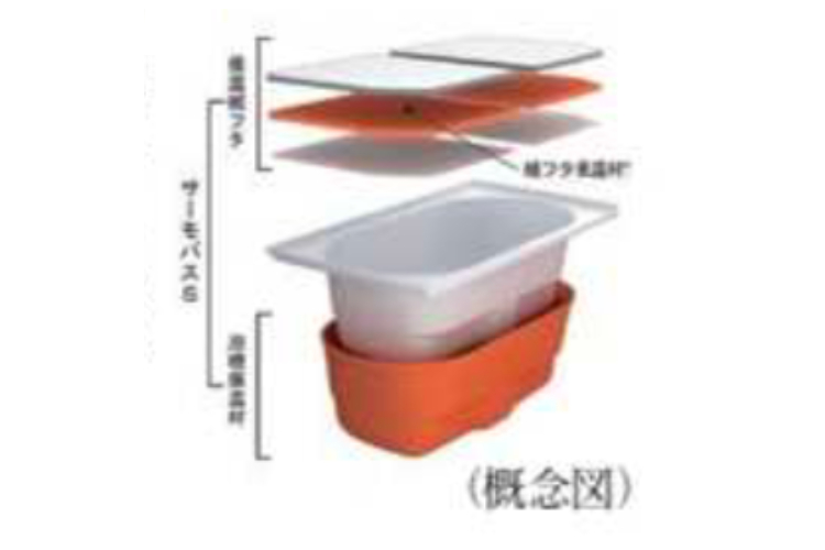 保温浴槽の概念図