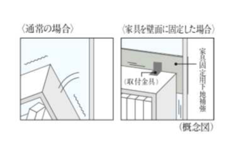 家具固定用下地補強の概念図